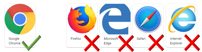 Icons of supported web browsers