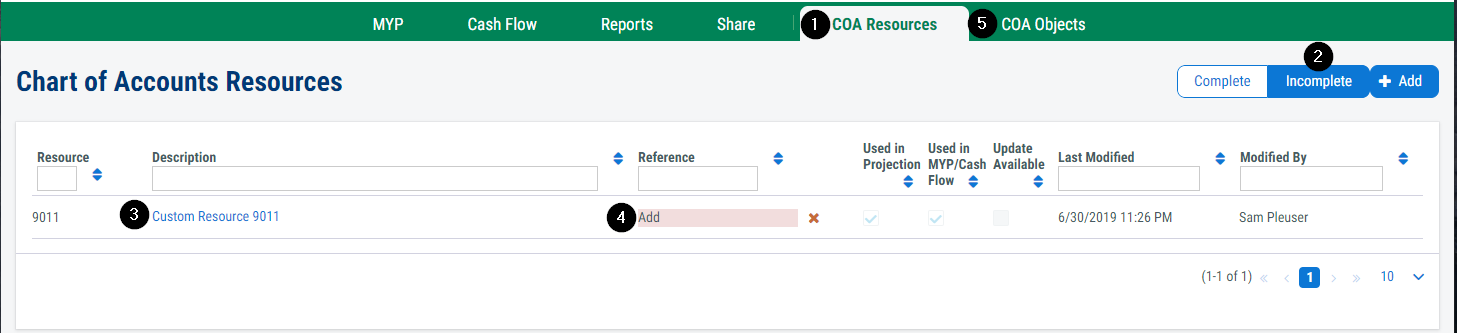 Image displaying incomplete resource code process described above